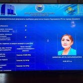 Шымкент қаласынан Айгүл Қапбарова Сенат депутаты болып сайланды