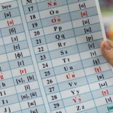 «Ә», «ө», «ұ», «ү» әріптерін латынға көшіру қиын: жаңа әліпбиге кирил әріптері енуі мүмкін