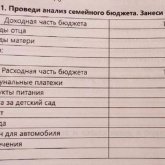 Оқушыларға арналған үй тапсырмасырмасы ата-аналардың наразылығын тудырды