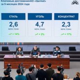 Болат өндірісі 5 млн тоннаға артты: «Qarmet» АҚ негізгі жетістіктерімен бөлісті