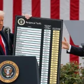 Трамп барлық тауарға баж салығын енгізді: Бұл Қазақстанға қалай әсер етеді?