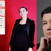 «Атына мүлік жазып береді»: Нумеролог Тұрсынбектің тоқалына талдау жасады