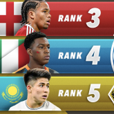 Дастан Сәтпаев әлемнің үздік жас футболшыларының қатарына енді