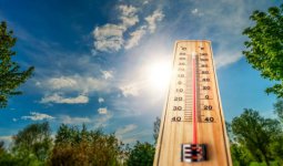 Еліміз бойынша 20 тамызға арналған ауа райы болжамы