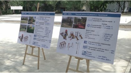 Әуезов ауданында 205 аула көріктендіріліп, 7 сквер жөнделеді