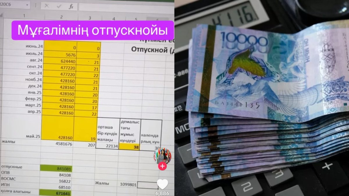 Коллаж: sn.kz