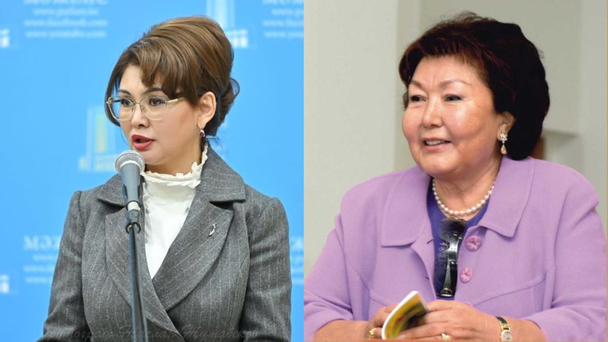 Коллаж: sn.kz