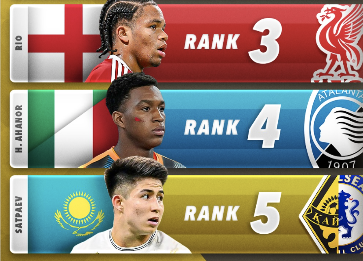 Фото: pressball.by